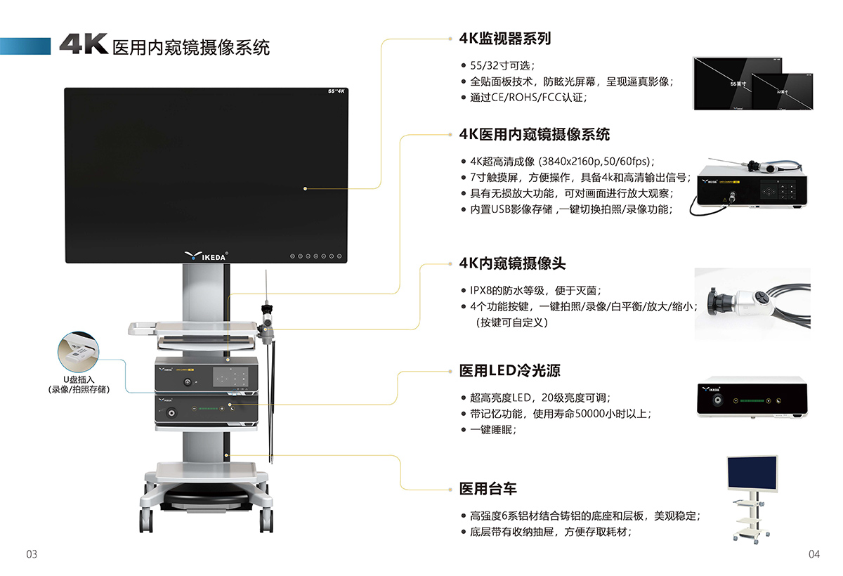 在神經(jīng)外科，應(yīng)該如何選擇內(nèi)窺鏡攝像系統(tǒng)？