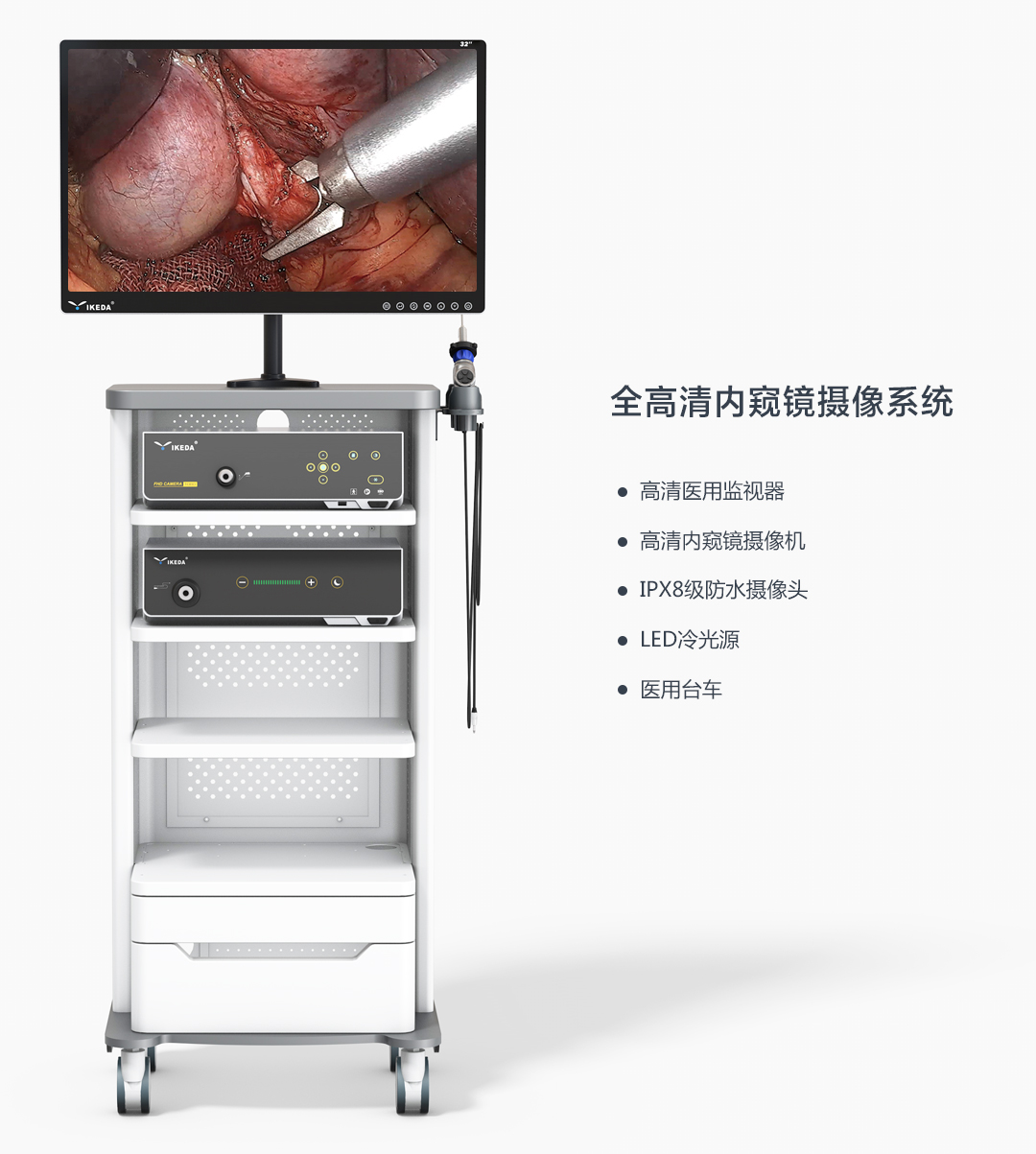 財政貼息貸款更新改造醫(yī)療設備項目 益柯達產品解決方案