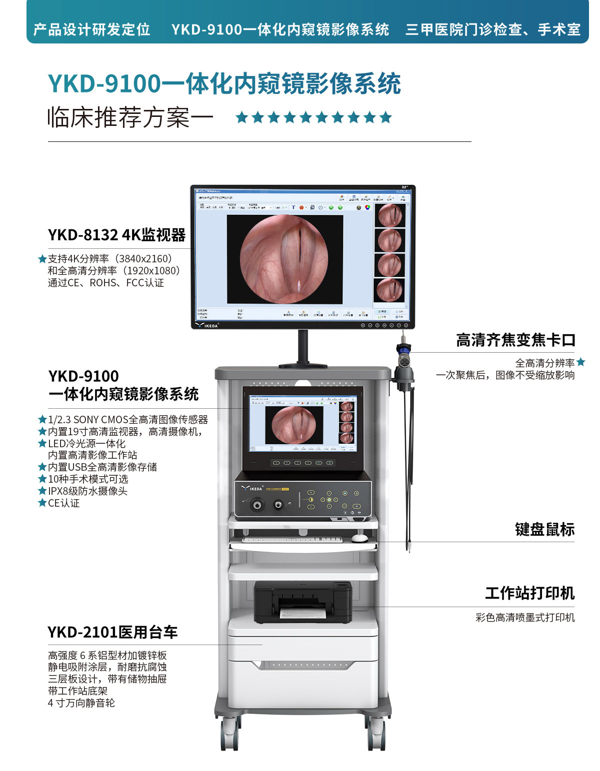 產(chǎn)品解決方案 | YKD-9100一體化內(nèi)窺鏡影像系統(tǒng)