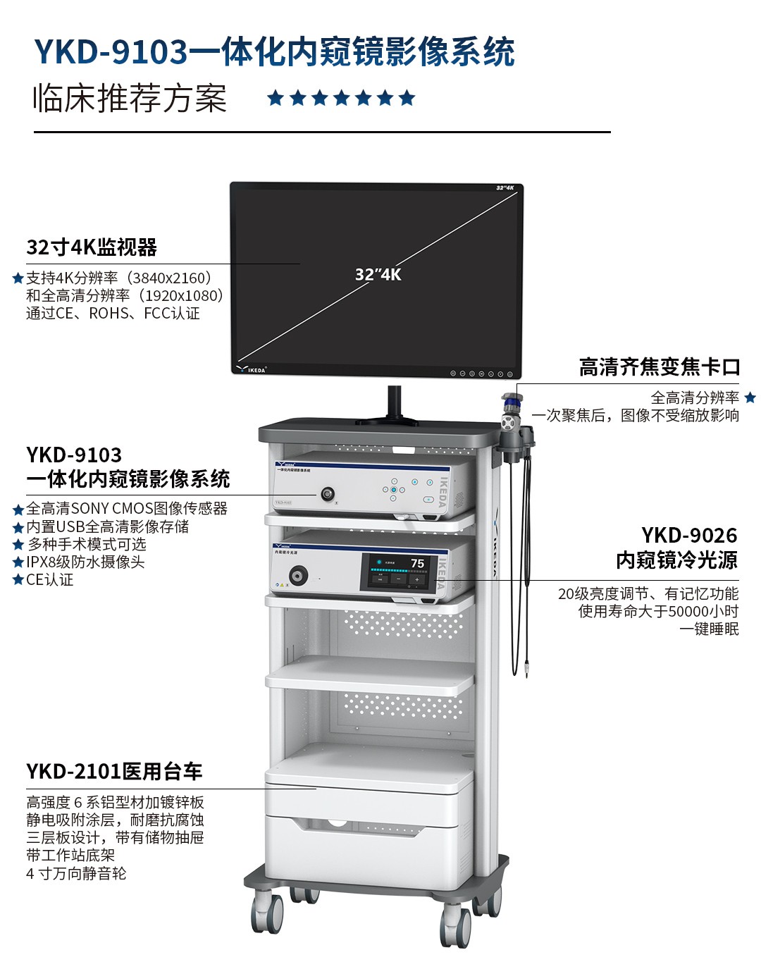 一體化內(nèi)窺鏡影像系統(tǒng) YKD-9103